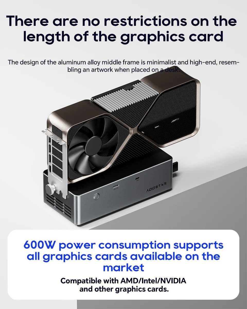 Графічна док-станція AOOSTAR AG02 - порти OCulink/USB4, 800W - нова!