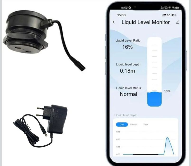 Pomiar kontroli cieczy Smart TLC2206 WiFi