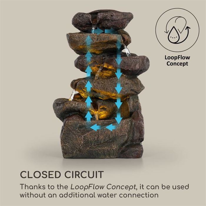 Фонтан сонячний Савона З Німеччини