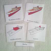 Budowa statku - karty trójdzielne Montessori