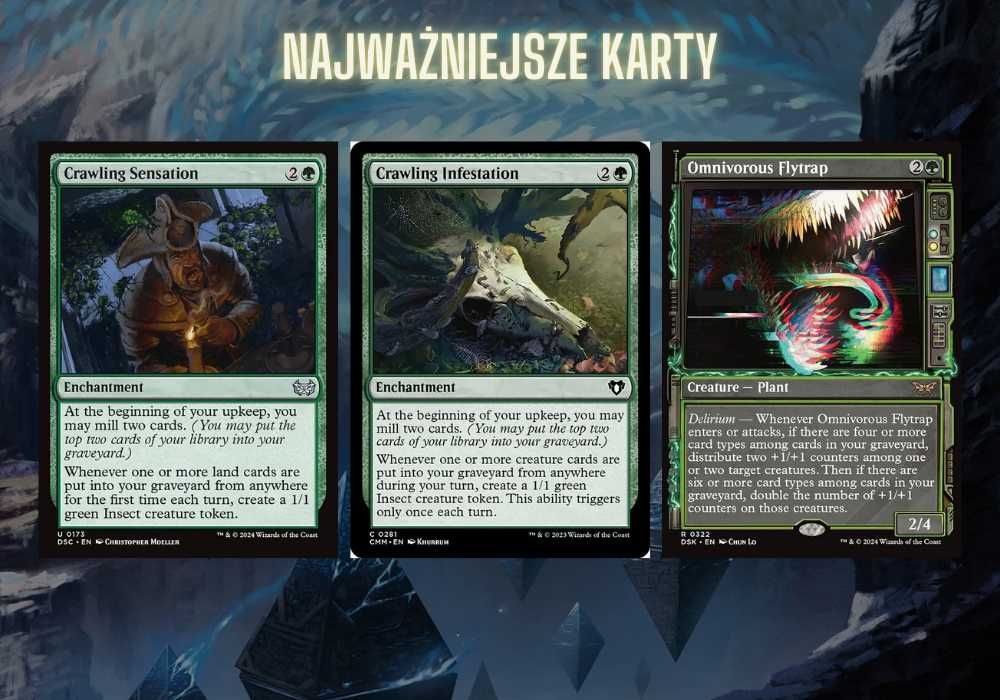 Magic the Gathering Commander | Winter, Cynical, golgari, graveyard