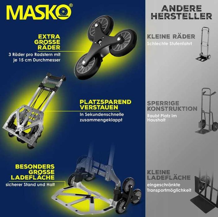 wózek schodowy transportowy 80kg Masko szary