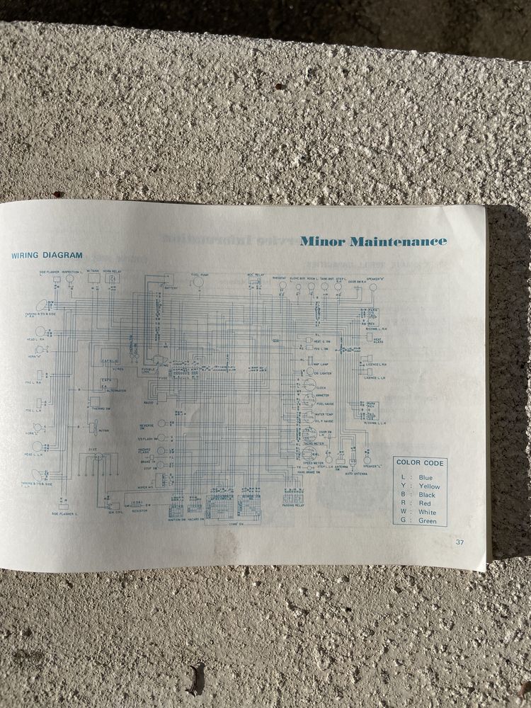 Manual utilizador Datsun 240Z