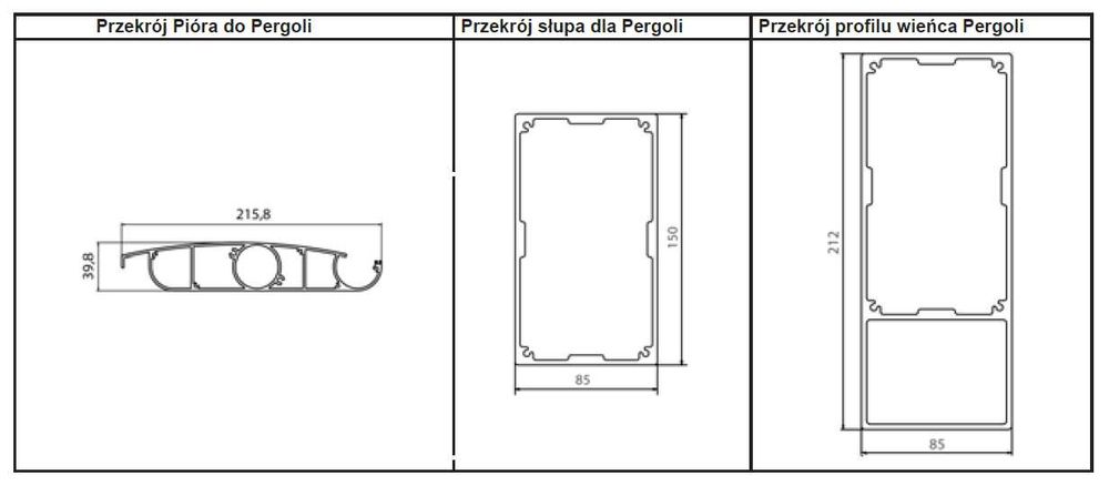 Pergola lamelowa aluminiowa 400x300 Polski Producent różne wymiary
