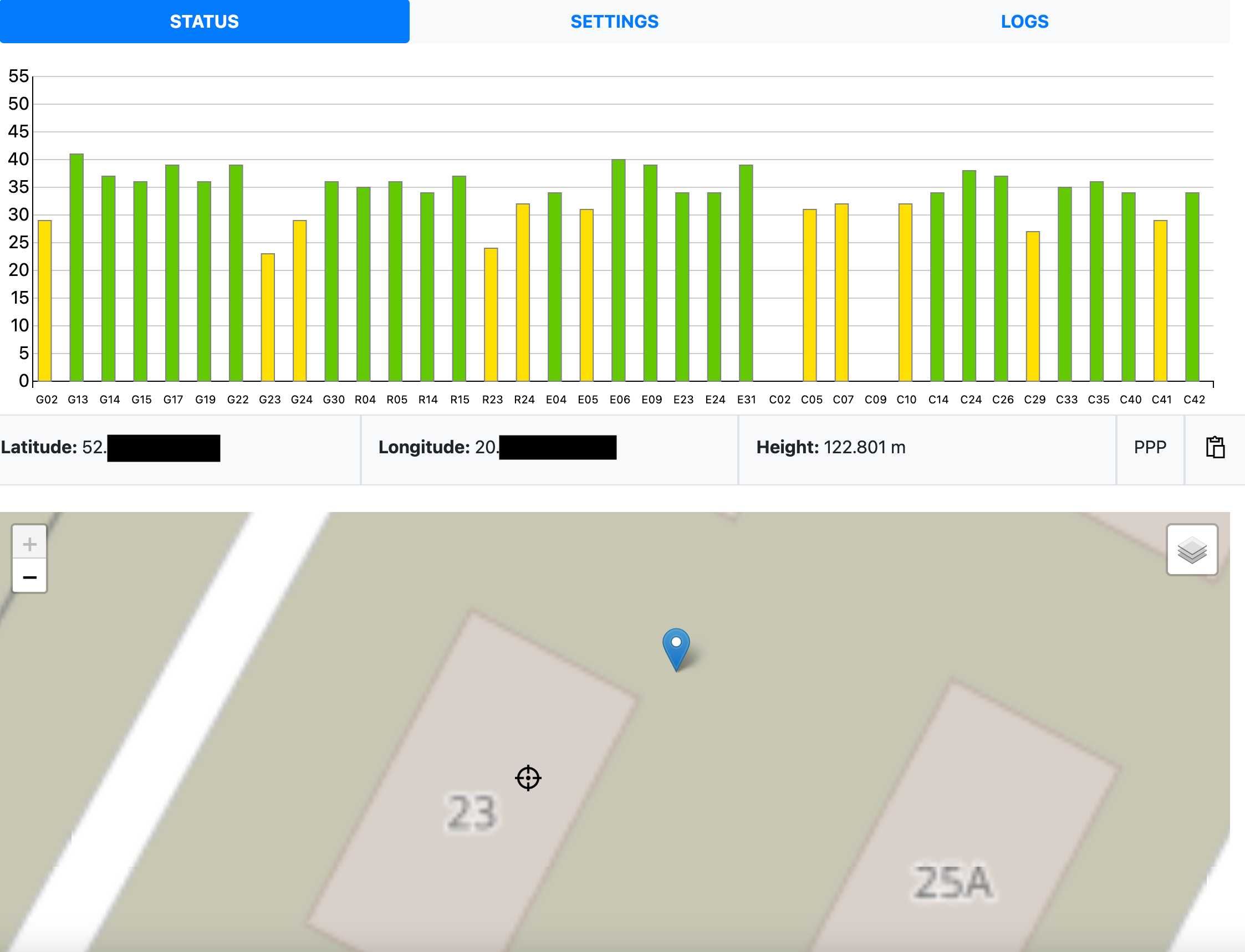 Baza RTK GPS antena