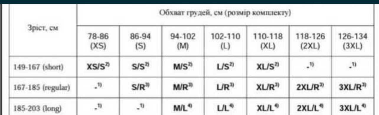Нательное белье олива ЗСУ с крестом