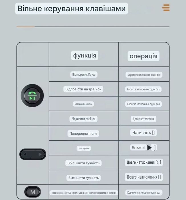 Bluetooth 5.3 аудіо-ресивер / приймач – AUX, RCA, USB, TF, бездротовий
