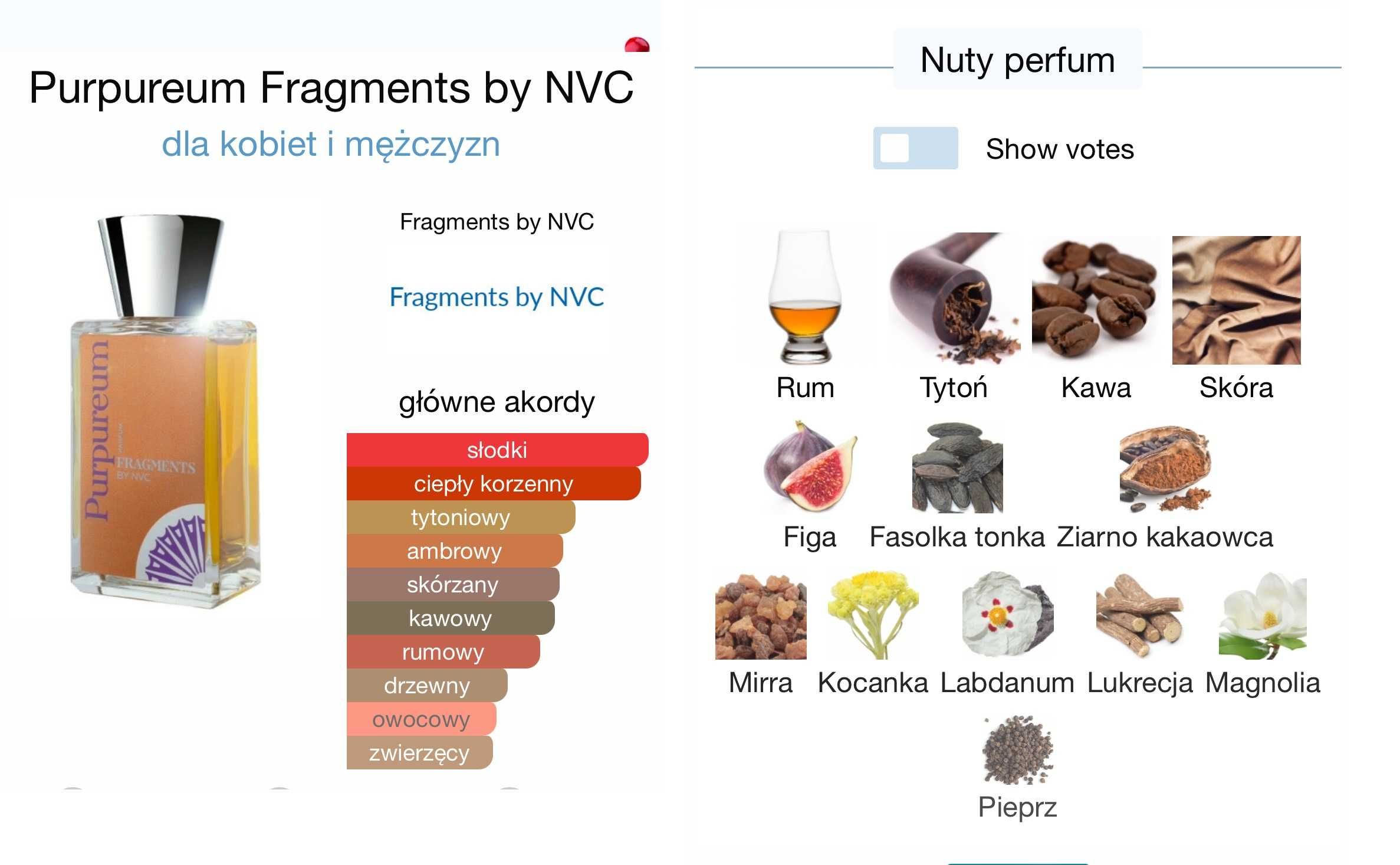 Fragments By NVC Purpureum 50/25ml