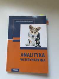 Analityka Weterynaryjna