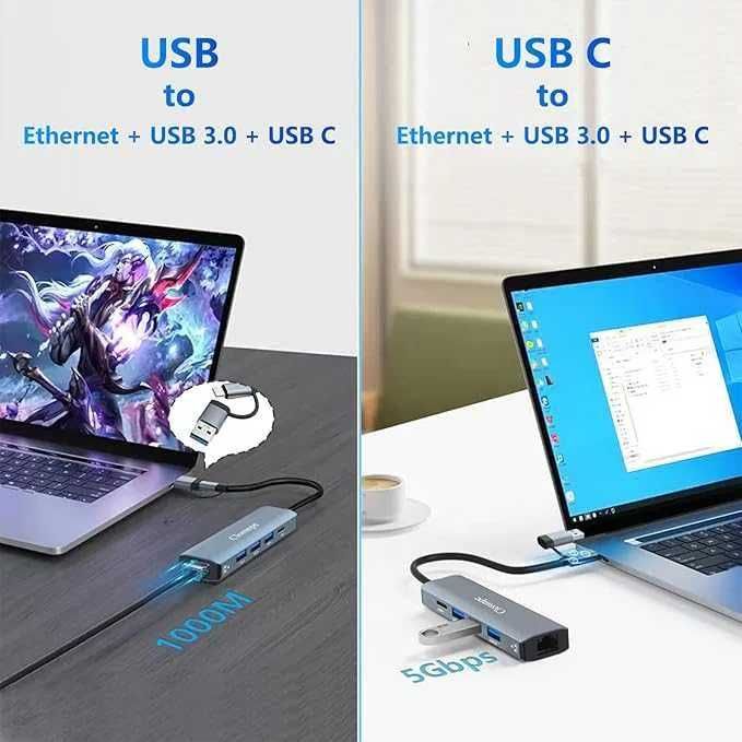 Hub USB C 5 w 2 Ethernet 1000M, USB Type-C Gigabit RJ45