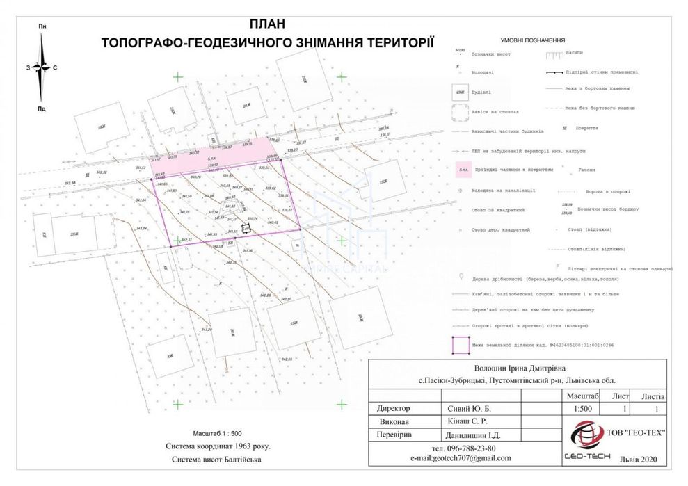 8.63 сот під житлову забудову | вул. Мазепи