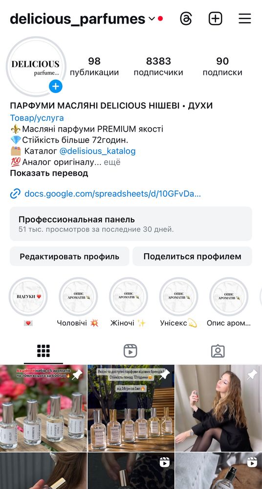 готовый бизнес по продаже масляных духов аналогов известных брендов