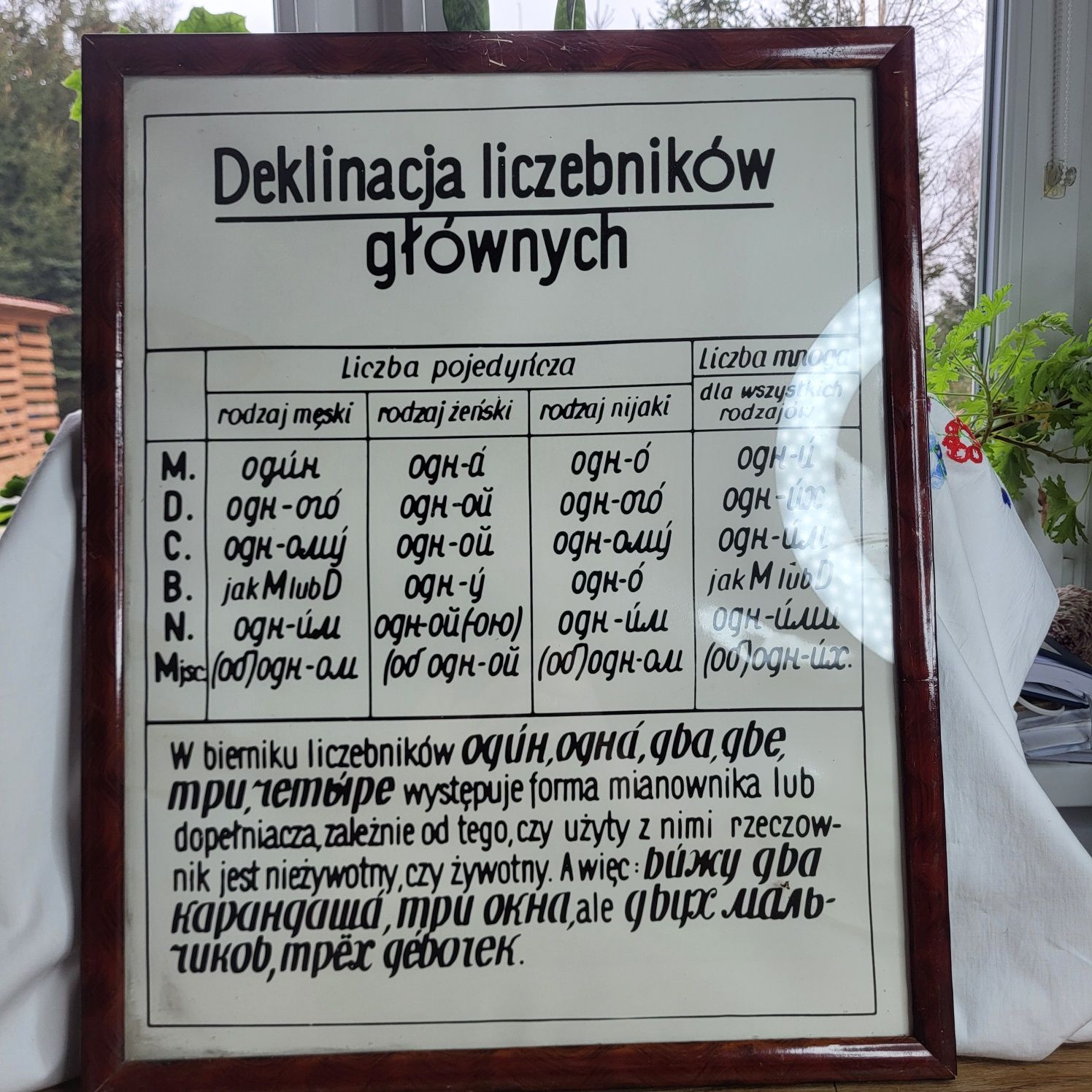 Stara tablica PRL szkolna Deklinacja Rosyjski