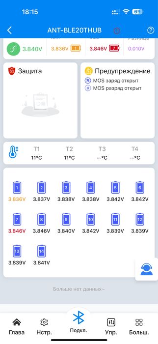 АКБ, Акумулятор 48В, 18 кВт, Nissan Leaf елементи, BMS 500А блютуз