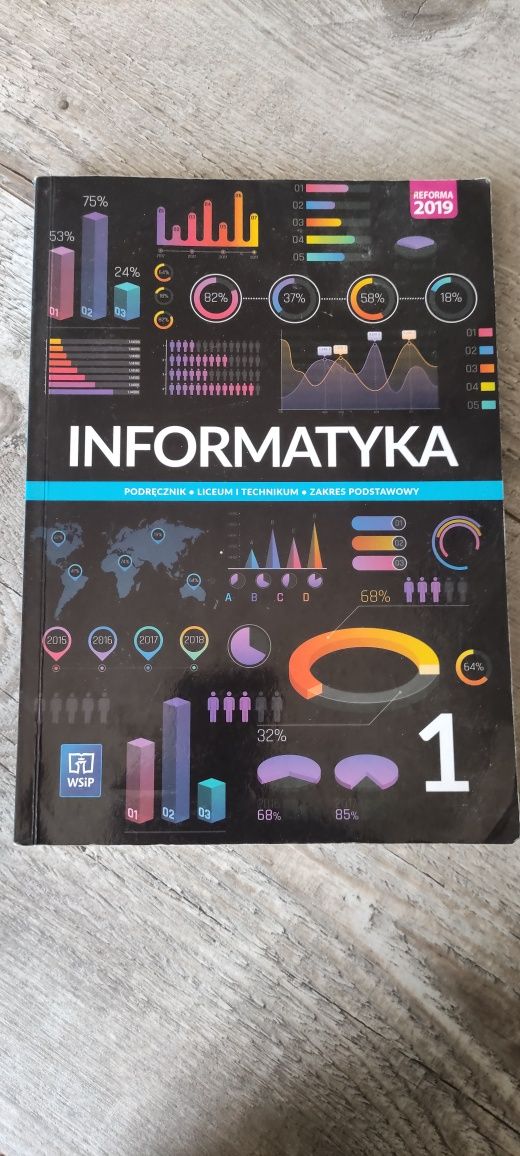 Informatyka 1 zakres podstawowy