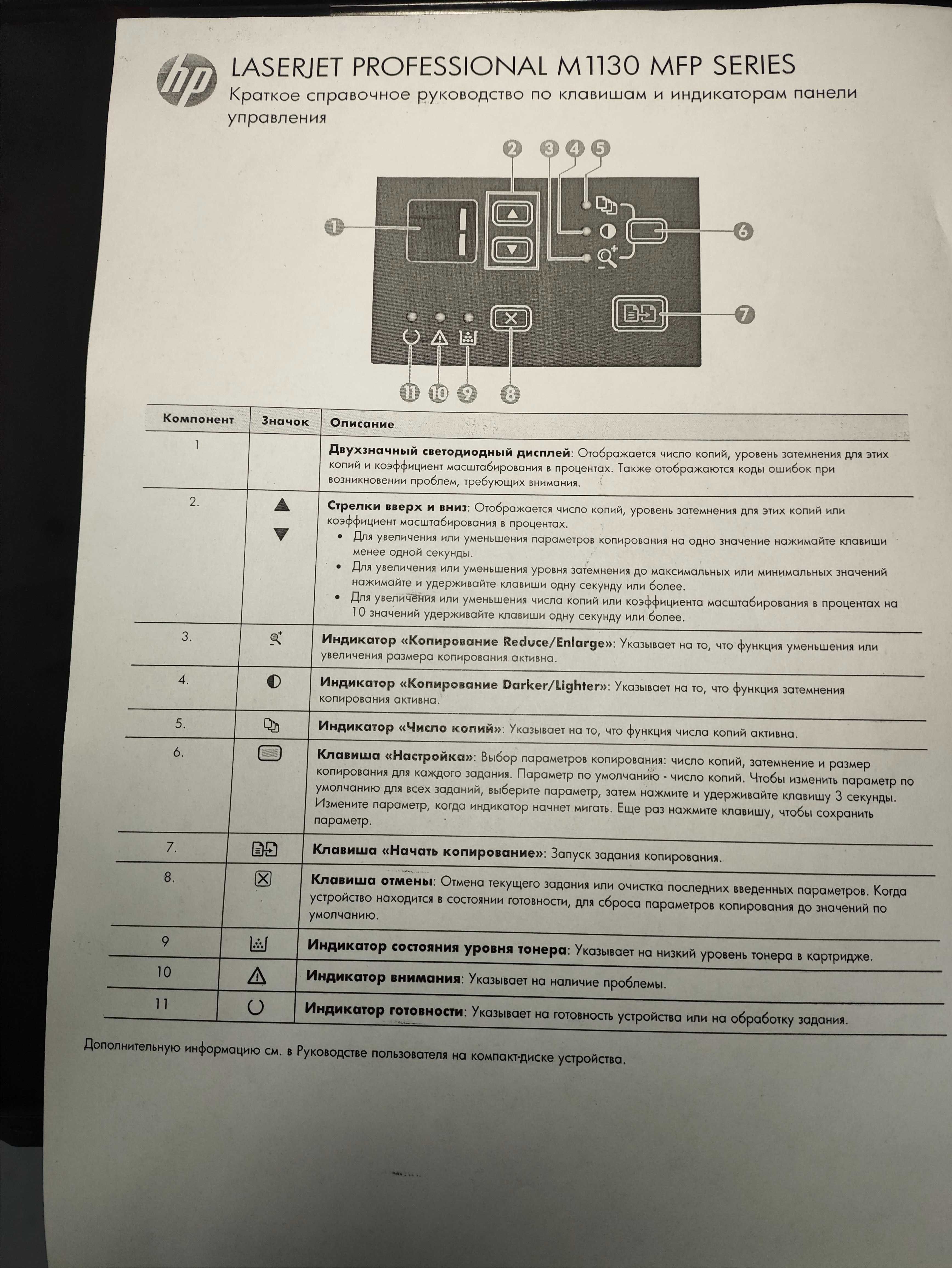 Акция! Лазерное МФУ HP 1132 Обслужено НОВЫЙ картридж Гарантия.
