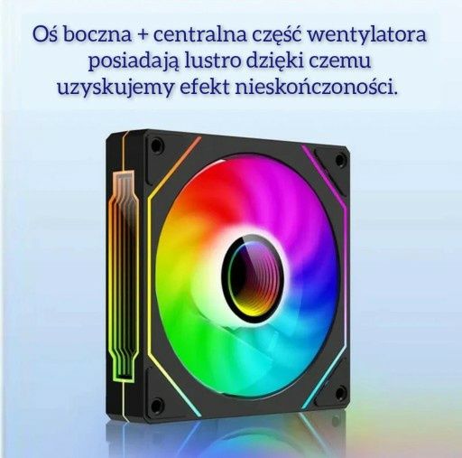 Wentylatory komputerowe 120 mm UF-1 PWM/RGB koloru białego