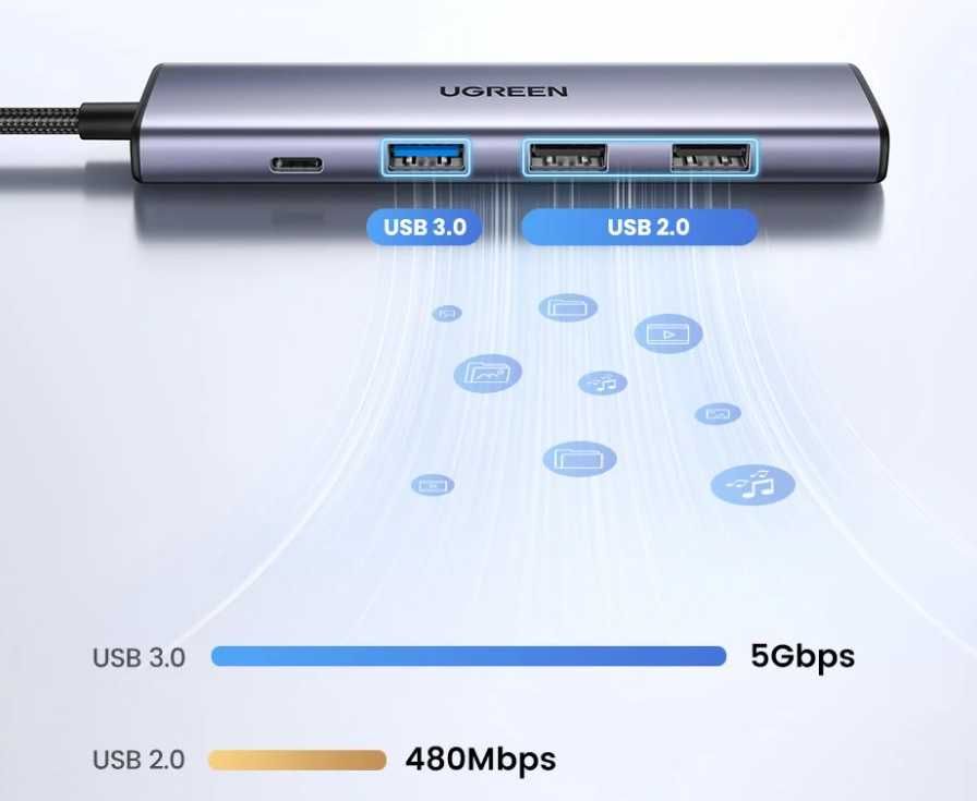 USB hub Ugreen 5-in-1 CM478 15495 (70410) CM818 45363