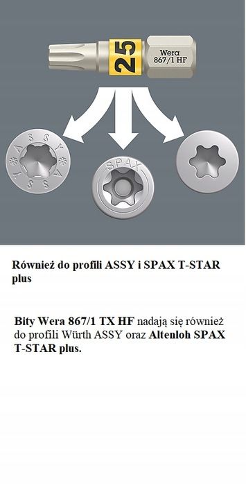 Zestaw Bit-box 20 Tx Hf, Tx 20mm 20 Sztuk Wera