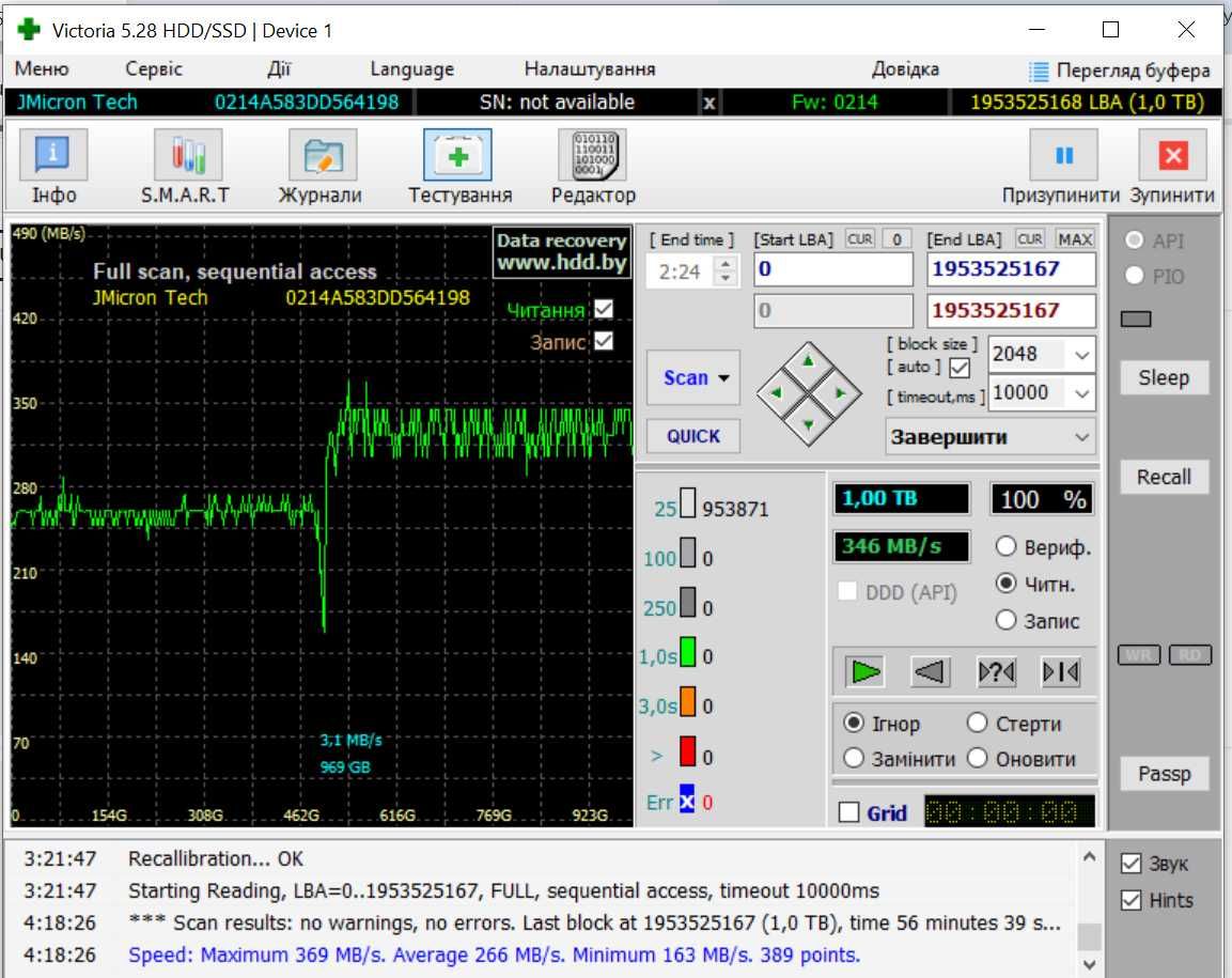 Ssd 1TB WD Black SN850X M.2 2280 PCIe 4.0 x4
