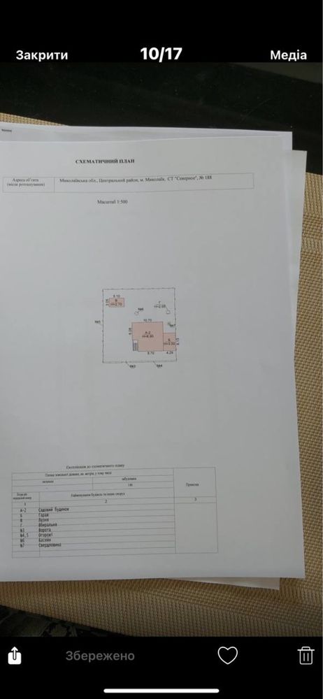 Продам Дом в Николаеве 12 соток мр-н Терновка СТ Северный дача