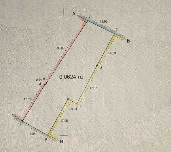 Продам будинок Київ Голосіївський, Солом'янський земельна ділянка