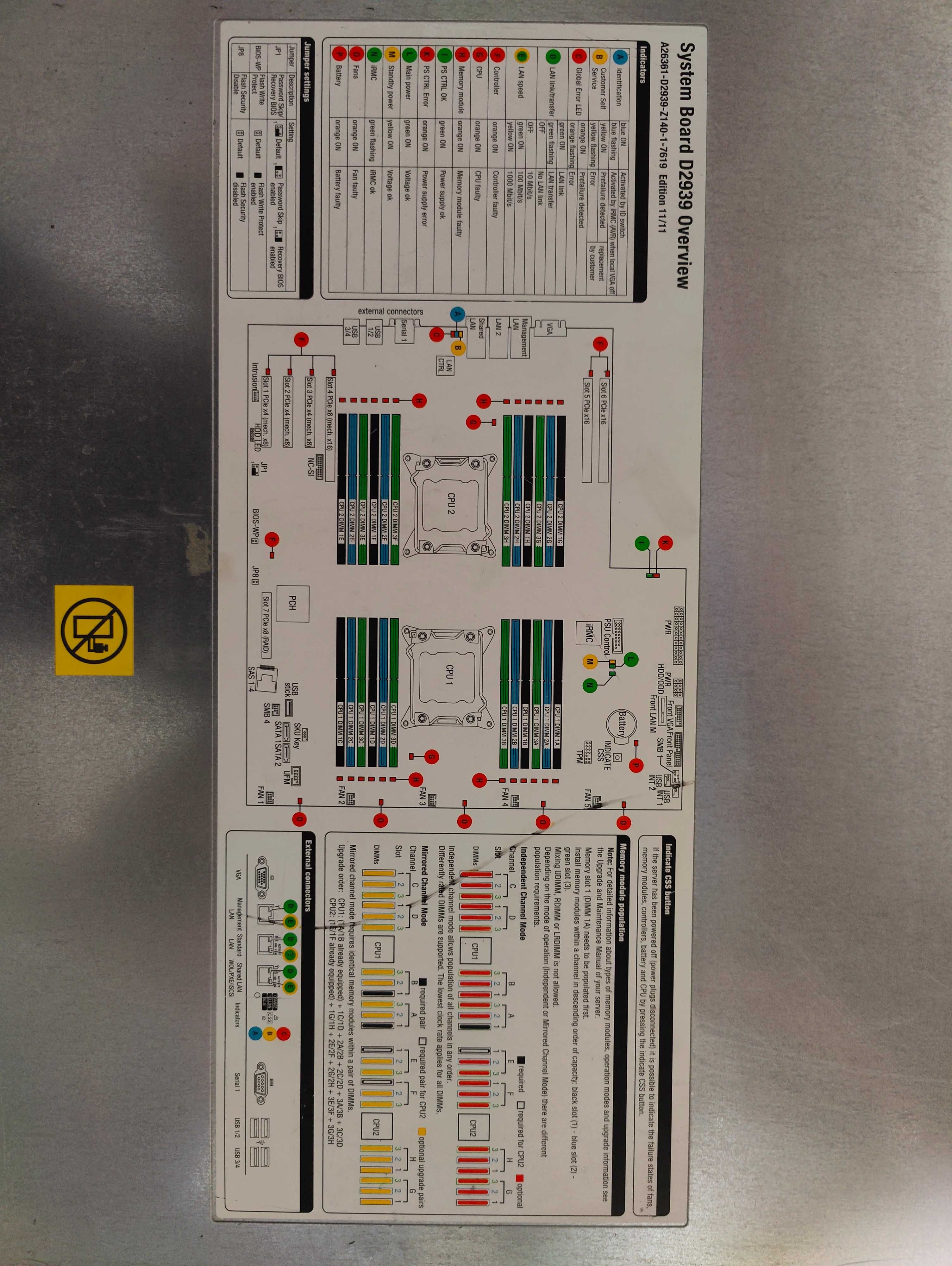 Fujitsu RX300 S7 2x CPU Xeon 16Core/32wątki 32GB 800W Platinum