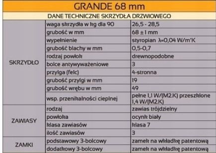 Drzwi zewnętrzne wejściowe METALOWE z montażem. Polskie