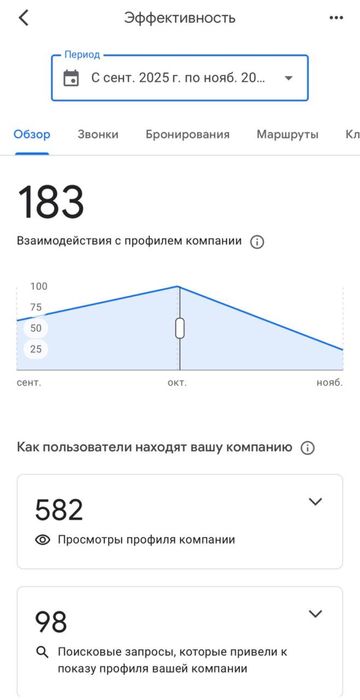 Продається готовий сервісний центр Service Hub (Одеса)