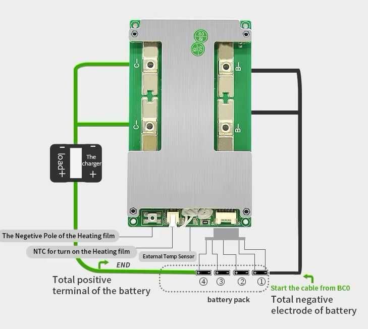 БМС для акумулятора JBD BMS ZP04S014 4S 12V LiFePo4 100A