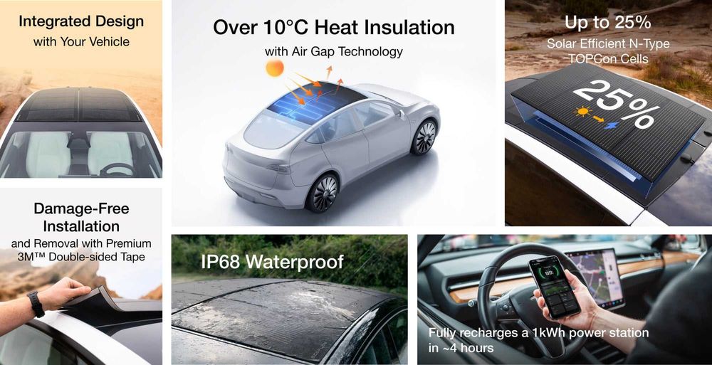 Солнечная панель для Tesla Model 3 EcoFlow HeatGuard Solar Film