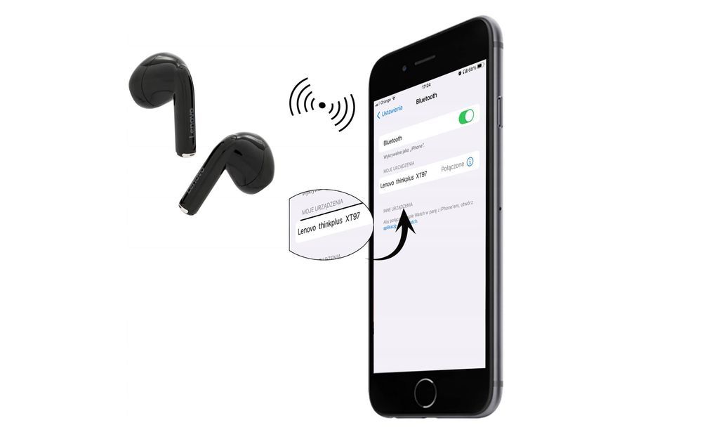 Słuchawki Bezprzewodowe Lenovo XT 97 Bluetooth 5.2