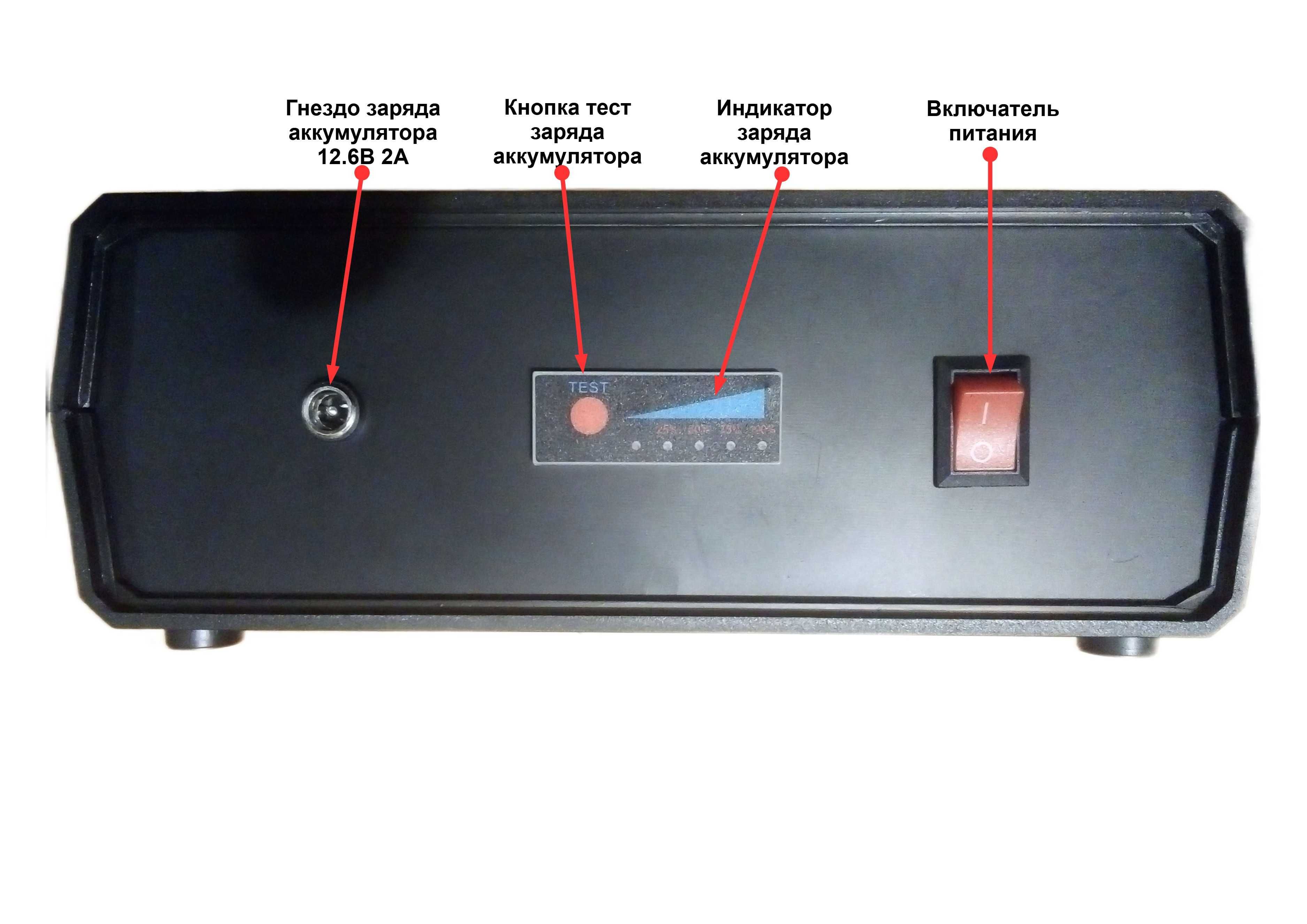 Электростимулятор E-Stim TENS - StereoStim MK II Accum с аккумулятором