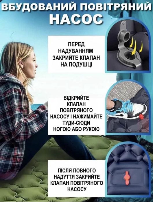 Військовий туристичний матрац з насосом, надувний каремат 192*58 см