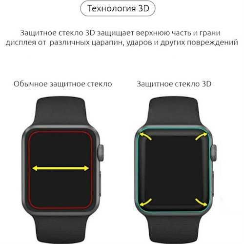 Захисне скло для Apple Watch 7 8 9 Защитное стекло годинник 41 45 мм