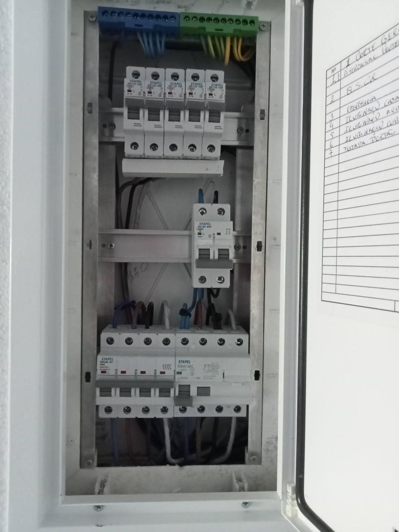 Eletricista odivelas