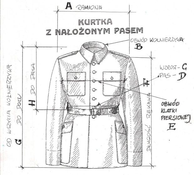 Kurtka "Pattern Battle Dress P37"