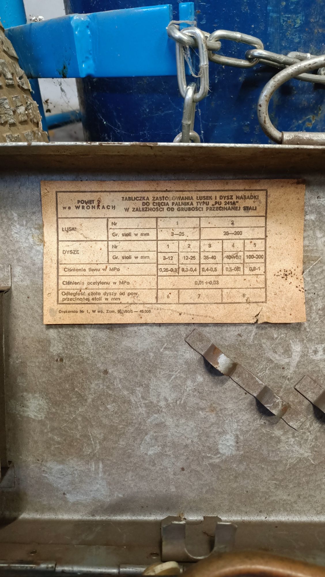 Gazy techniczne zestaw wózek