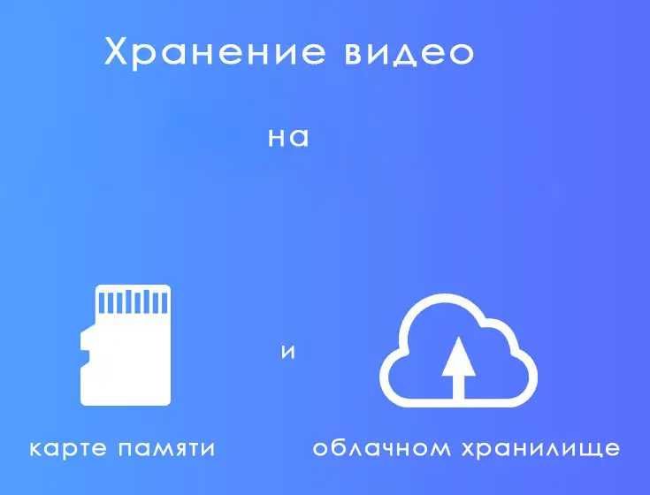 IP-камера відеоспостереження поворотна UKC Y08 V380 Pro Wi-Fi арт 2235