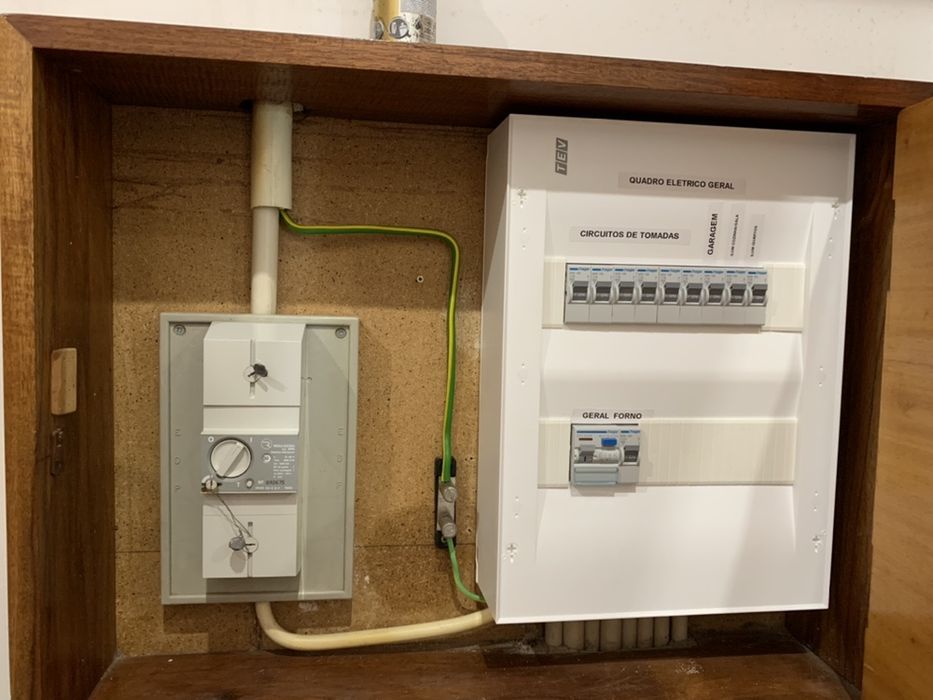 Quadros elétricos dimensionados
