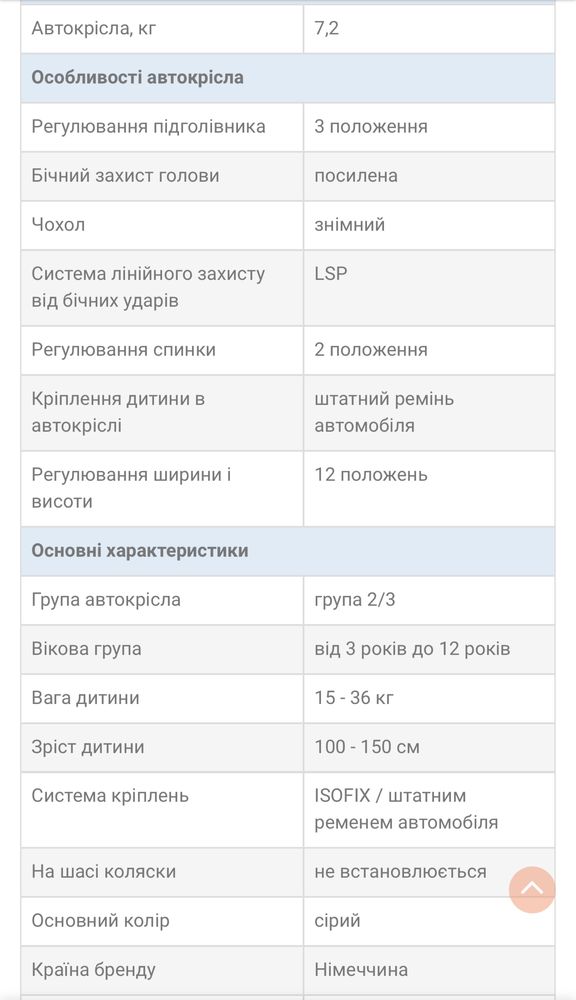 Продам дитяче автокрісло Cybex 15 -36кг