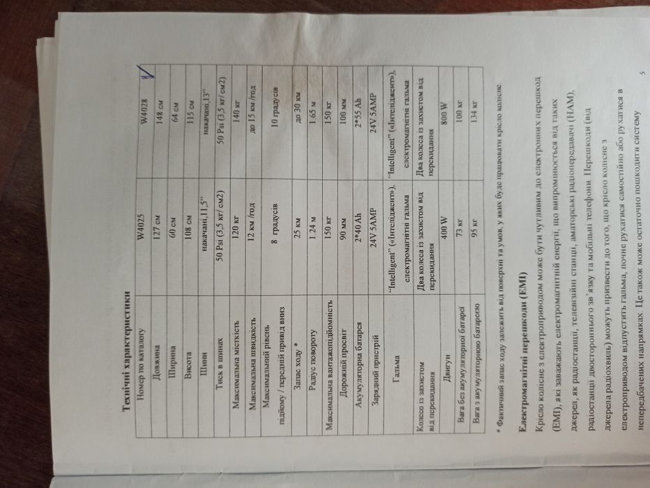 Електроскутер Cruiser 2