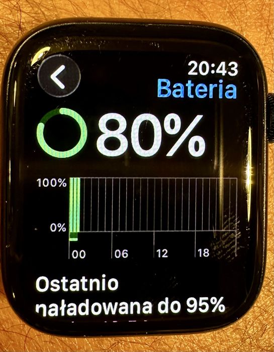 Apple watch 8 45mm