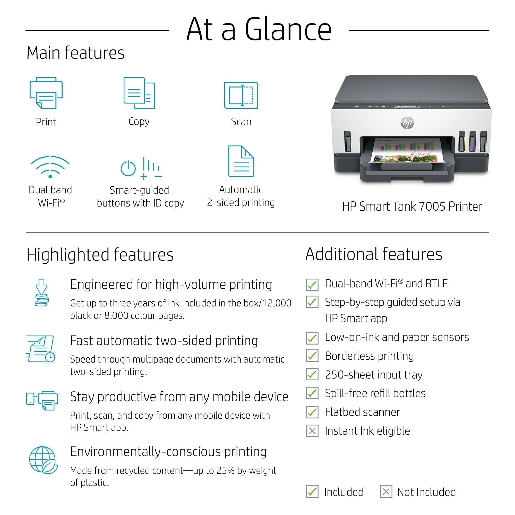 Drukarka HP Smart Tank 7005 (28B54A)