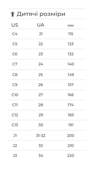 Продам дитячі чоботи Crocs (розмір C7)