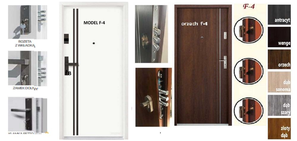 Drzwi zewnętrzne wejściowe do mieszkań z MONTAŻEM,  blok