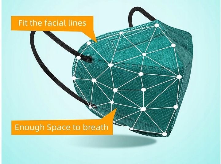 Maseczka Ochronna FFP2 5-warstwowa 3D Zielona z Regulowanym Klipsem CE