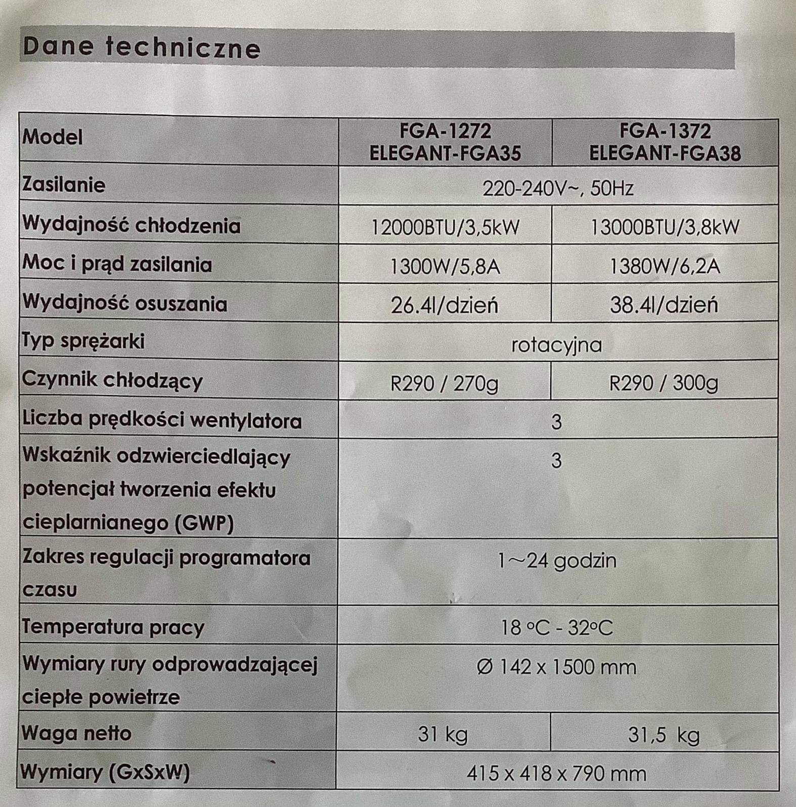 Klimatyzator TORELL FGA1372