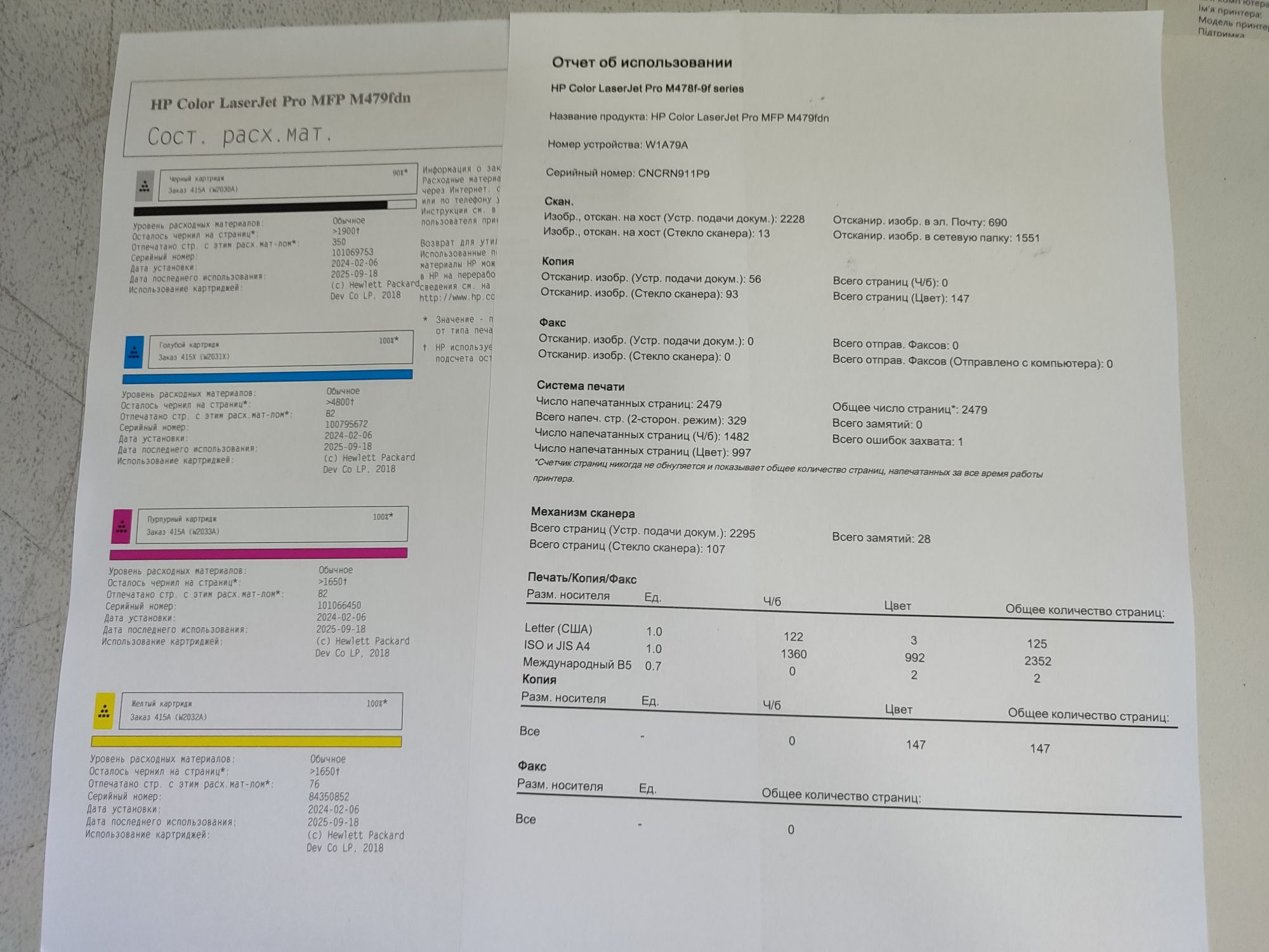 Принтер Hp Color M479fdn БФП все в одному принтер сканер копір факс