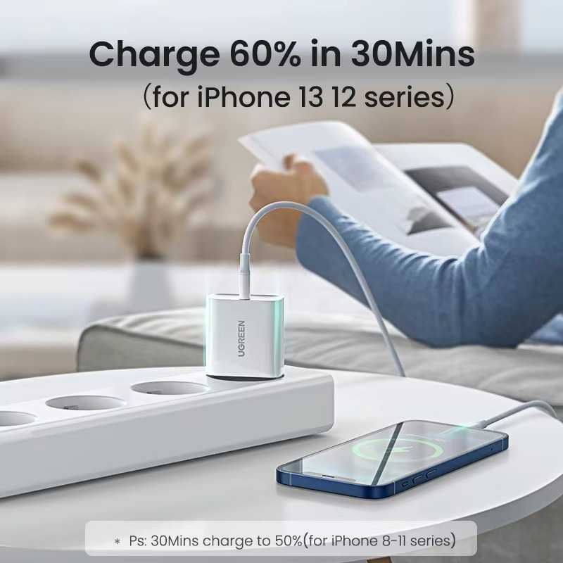 Мережевий зарядний пристрій UGREEN CD137 Fast Charging PD QC4.0 20W